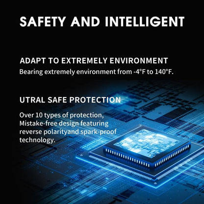 🎁Dernière journée de promotion - 49% de réduction🔥Démarreur de voiture 3000A, batterie de démarrage autonome