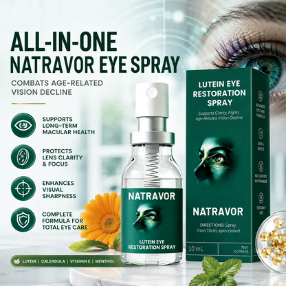 Lutein Eye Care Spray — 10-Second Daily Routine