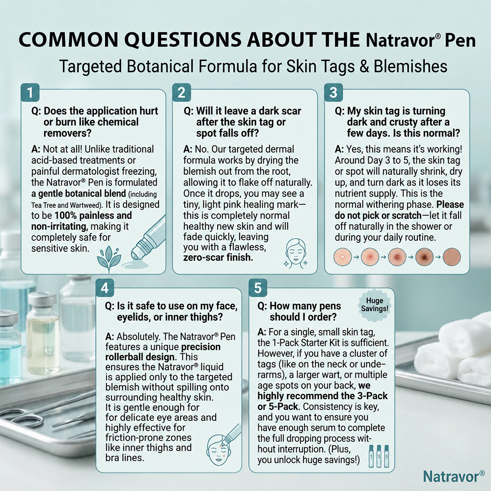 NATRAVOR® 𝟕-𝐃𝒂𝘆 𝐒𝗸𝐢𝐧 𝐓𝒂𝗴 & 𝐒𝐩𝙤𝐭 𝐄𝐫𝒂𝐬𝙚𝐫 Painless & Scar-Free Advanced Imperfection Remova𝗜 Ro𝗜𝗜erba𝗜𝗜 Pen 🌿