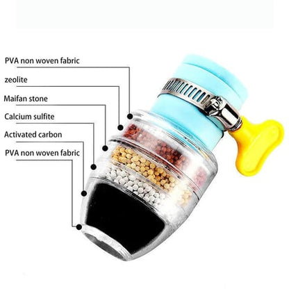2024 New Year Hot SaleMagic Charcoal Water Filter