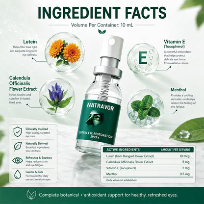 Lutein Eye Care Spray — 10-Second Daily Routine