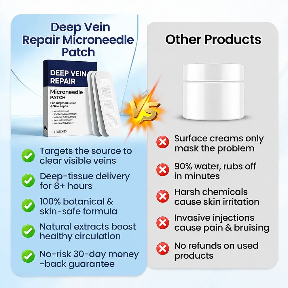 Deep Vein Repair Microneedle Patch🔥🔥