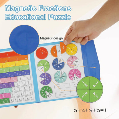 Magnetic Fraction Demonstration Book